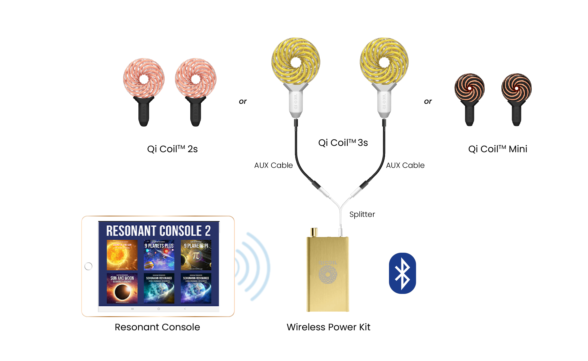 Setup | Qi Coil Mobile Pemf Therapy